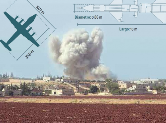 Lee más sobre el artículo ACUSA RUSIA A ISRAEL POR DERRIBAR AVIÓN