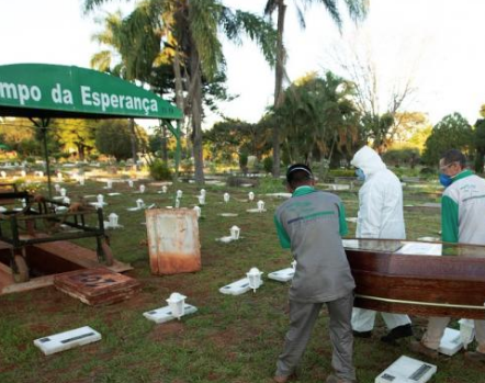 Lee más sobre el artículo BRASIL SUFRÉ LA PEOR ETAPA EN LA PANDEMIA