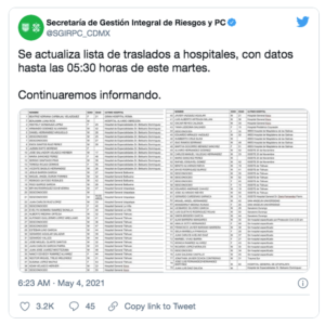 Lee más sobre el artículo HOSPITALIZADOS POR EL DESPLOMÉ DE LA LÍNEA 12 DE METRO EN CDMX
