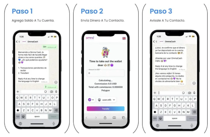 Lee más sobre el artículo Pueden enviarte remesas desde los Estados Unidos por WhatsApp