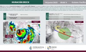 Lee más sobre el artículo Se degrada Erick a huracán categoría 1; está en Guerrero