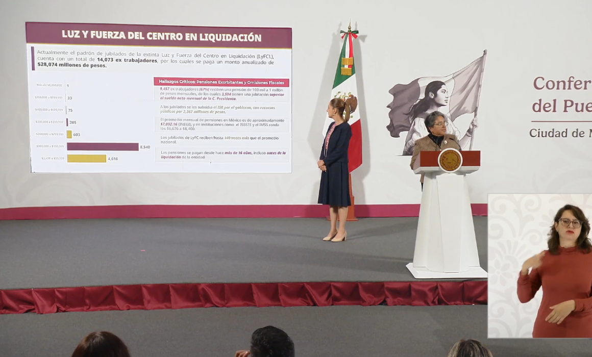 Lee más sobre el artículo Busca Sheinbaum quitar pensiones millonarias en Luz y Fuerza y en Pemex