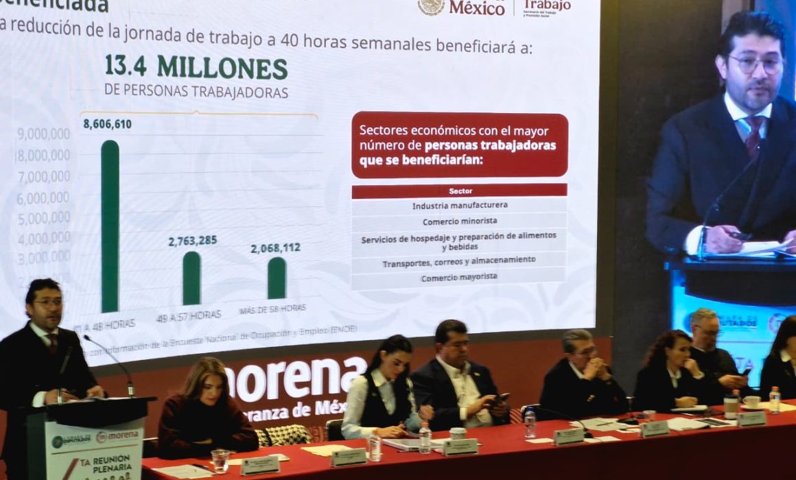 Lee más sobre el artículo Reducción a 40 horas beneficiará a millones de trabajadores: STyPS