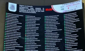Lee más sobre el artículo Autoriza Senado ingreso de 19 marinos de EU para adiestramiento